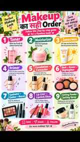 Makeup ka order yaad nahi rehta? Save this! 💕✨
Toner → Mois