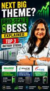 ⚡ **India's Next Big Theme? Grid-Scale BESS Explained | Top 