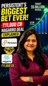Persistent's Biggest Bet Ever! ₹11,800 Cr Nagarro Deal Expla