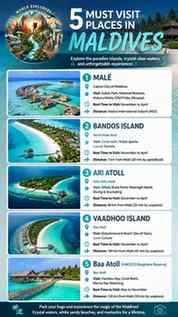 🌴✨ Maldives is more than just a destination—it's a dream wa